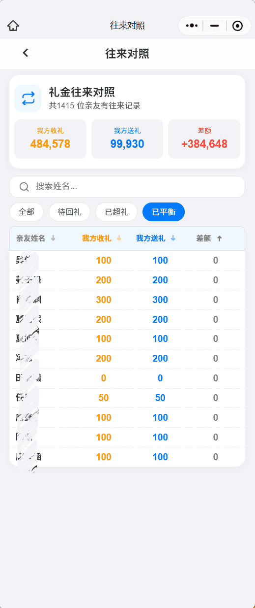 往来对照明细
