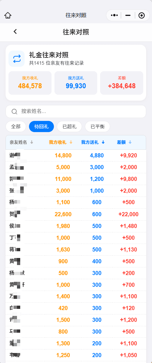 往来对照状态