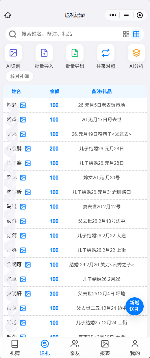 送礼列表