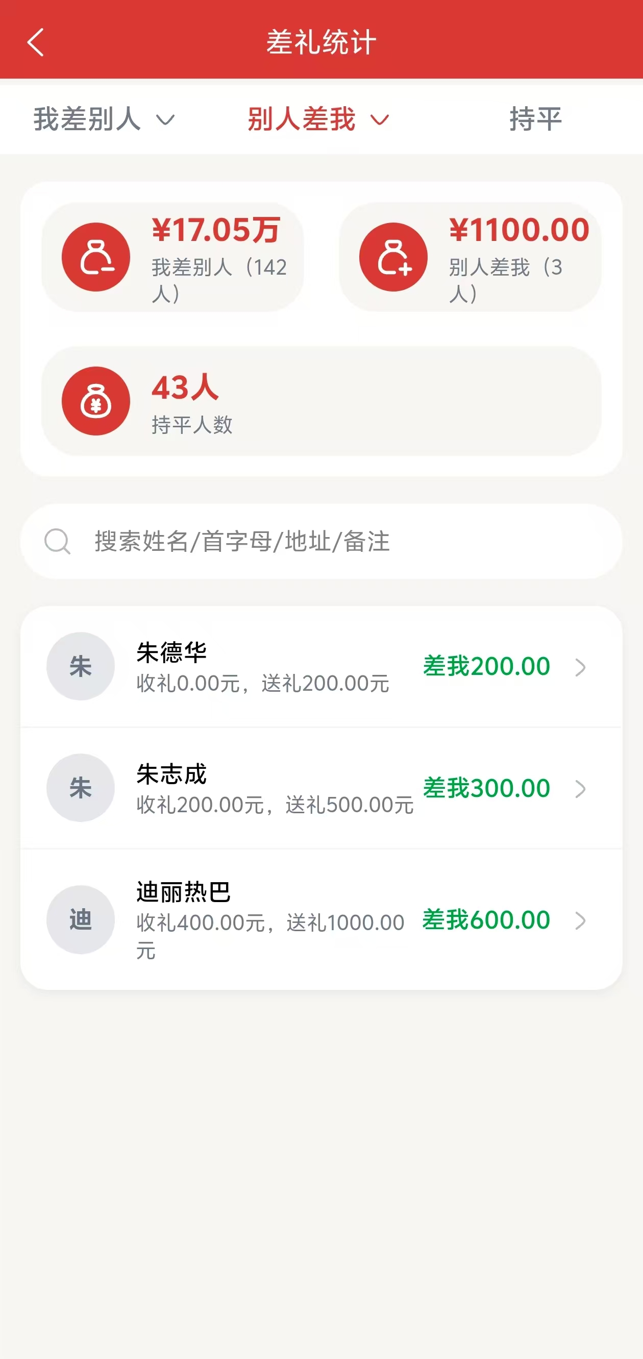 往来对照-待回礼