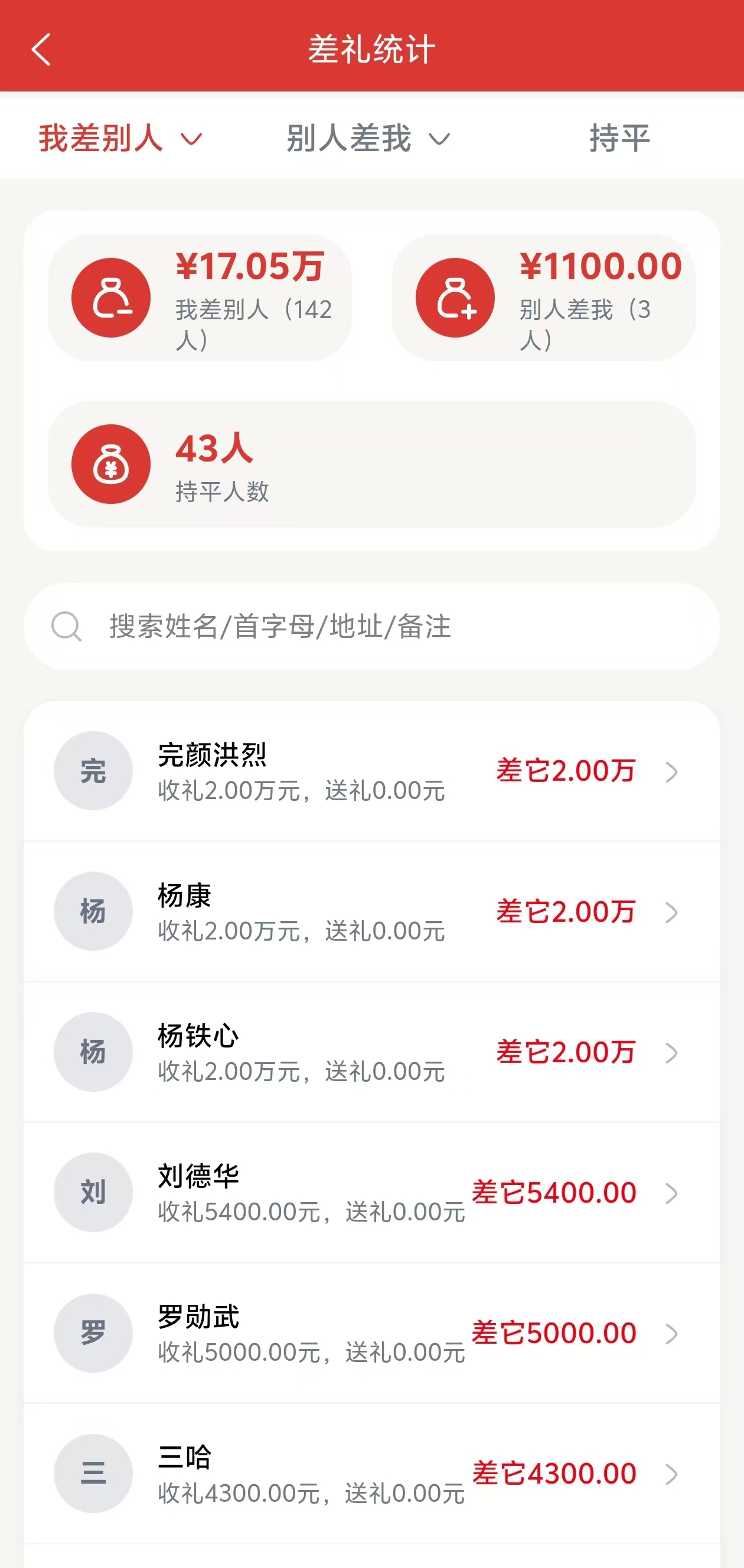 往来对照-已超礼