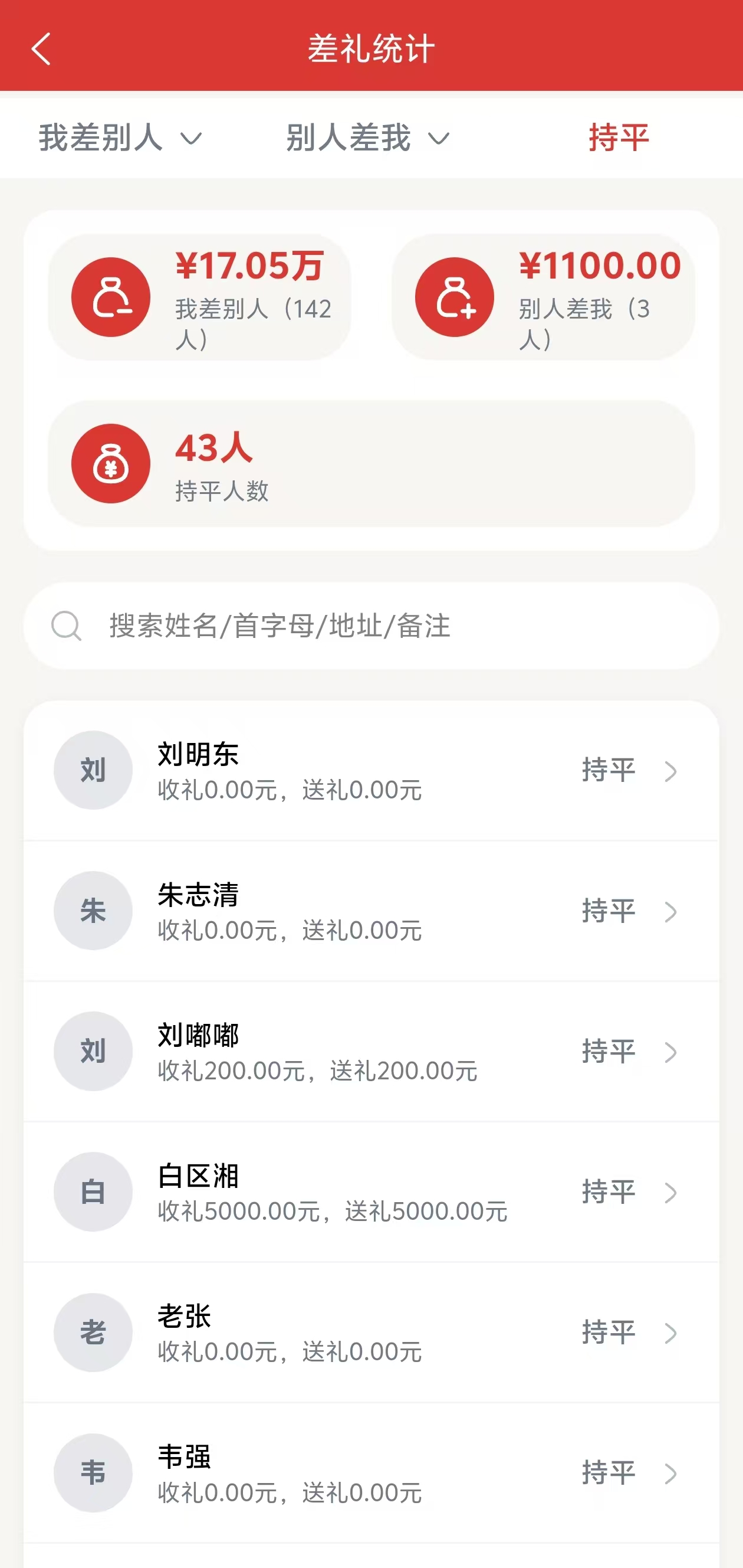 往来对照-已平衡